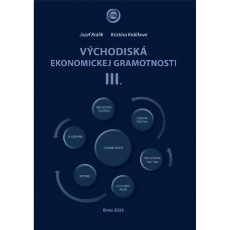 Východiská ekonomickej gramotnosti III.